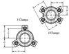 Three and four clamp die set bushings