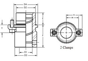 Die Set Guide Bushings