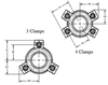 Three and four clamp bushings for die sets