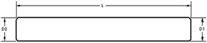 Guide Post